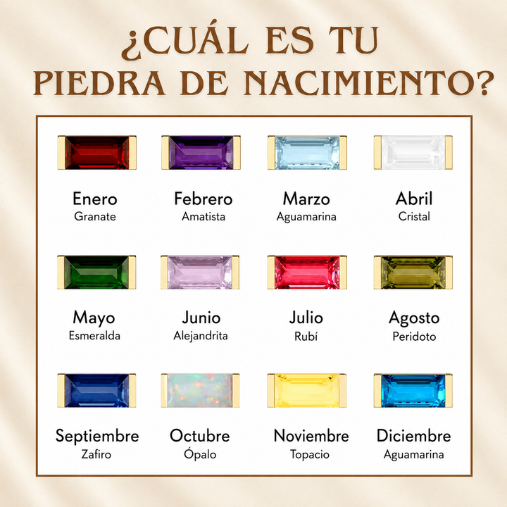 Pulsera de Nacimiento Heartline
